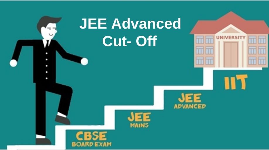 JEE Advanced Cut-off